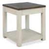 Bolangburg White & Brown Two-Tone End Table