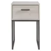 Socalle Nightstand -Furniture Promotion Series 810591789 2